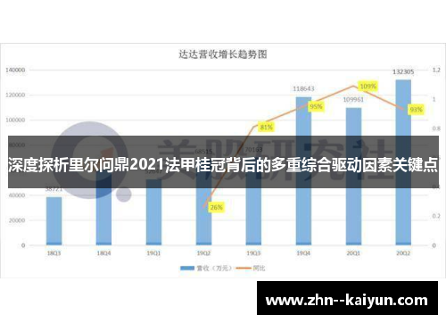 深度探析里尔问鼎2021法甲桂冠背后的多重综合驱动因素关键点